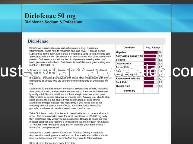 buydiclofenac50mg.com