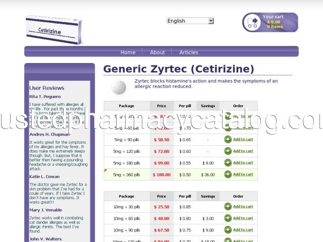 cetirizine10mg.net