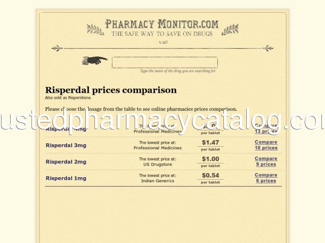 risperdal.pharmacymonitor.com