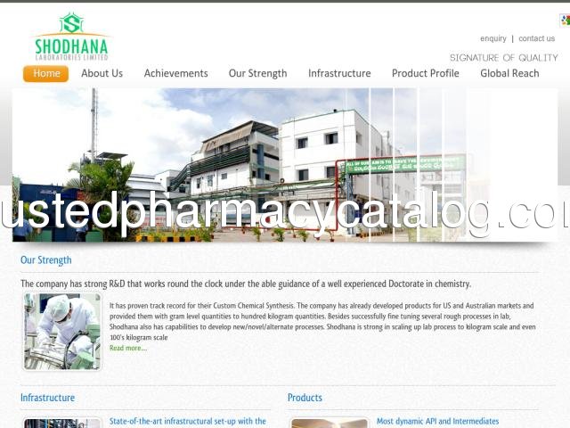 shodhana.com